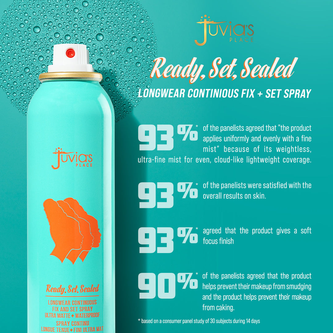 Ready Set Sealed Longwear Continuous Mattifying Setting Spray thumbnail image